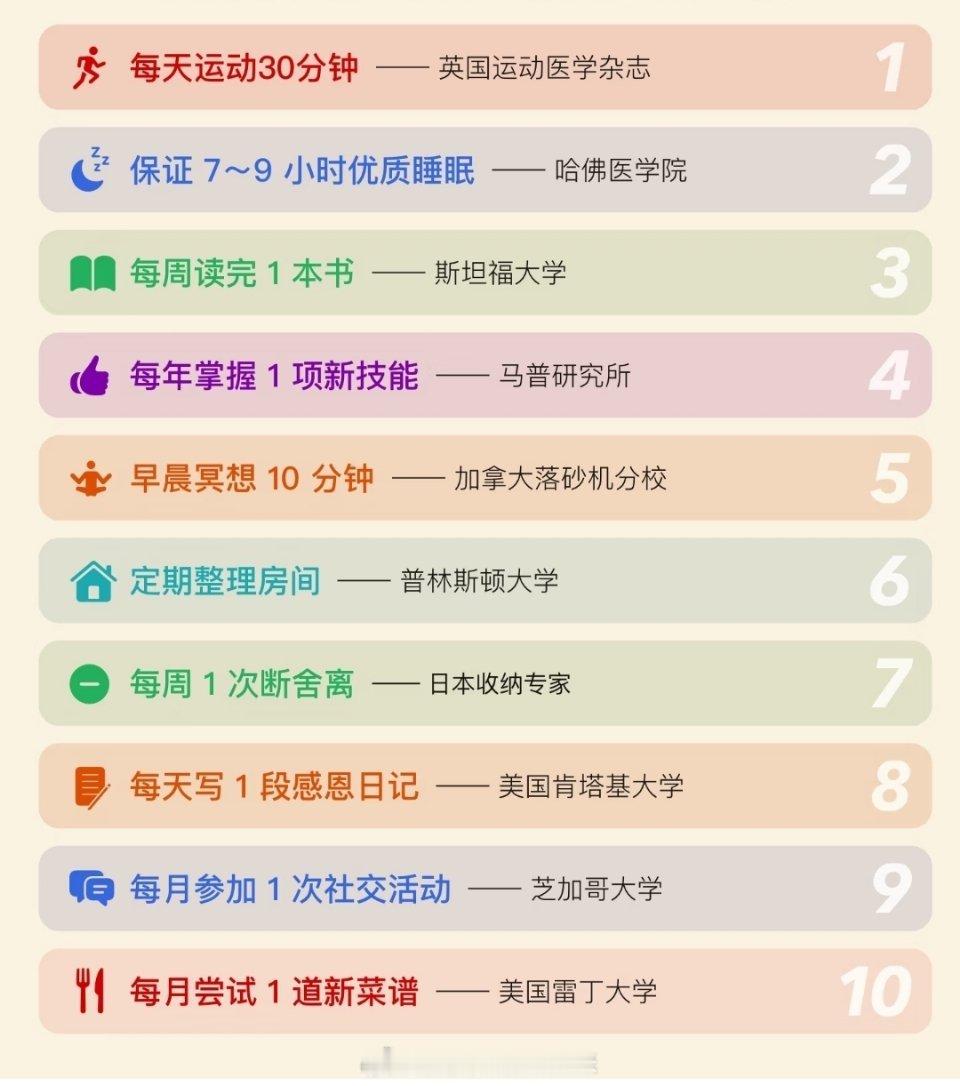 10件回报率极高的事 