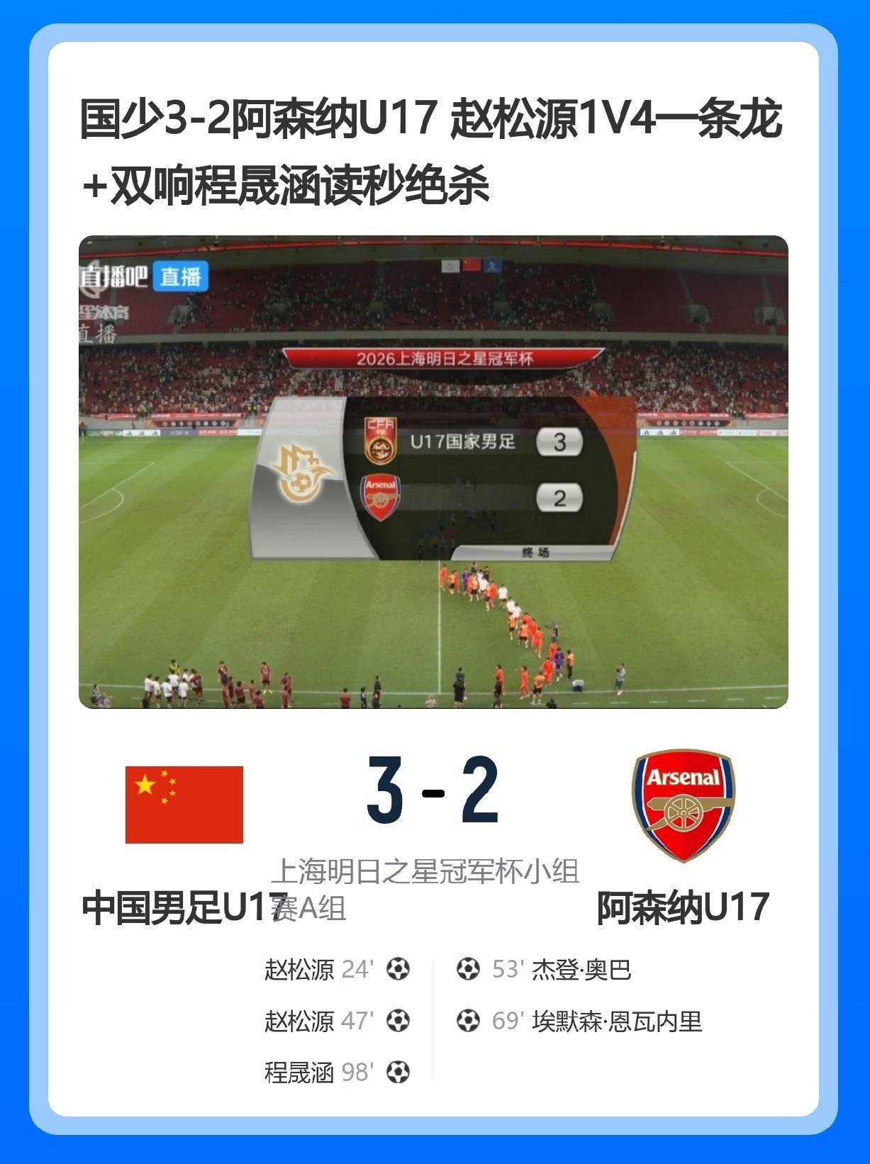 国少3-2阿森纳U17迎开门红， 赵松源梅开二度，程晟涵读秒绝杀
8月3日19: