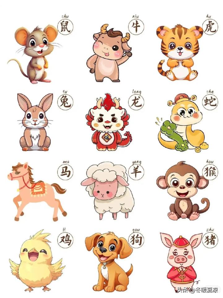十二生肖谁对爱情忠诚
 
1. 鼠：鼠男专一，鼠女专情
2. 牛：牛男可靠，牛女
