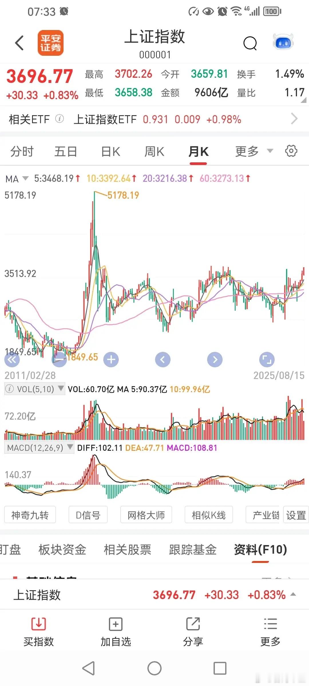 今后三年目标，你觉得能够实现吗？网上看到，有人提出今年明年后面三年的三个目标。你