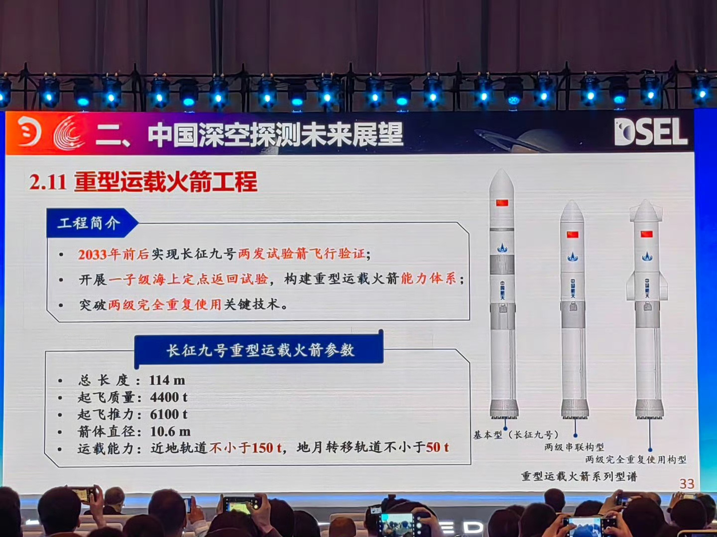长征九号该立项了吧 ​​​