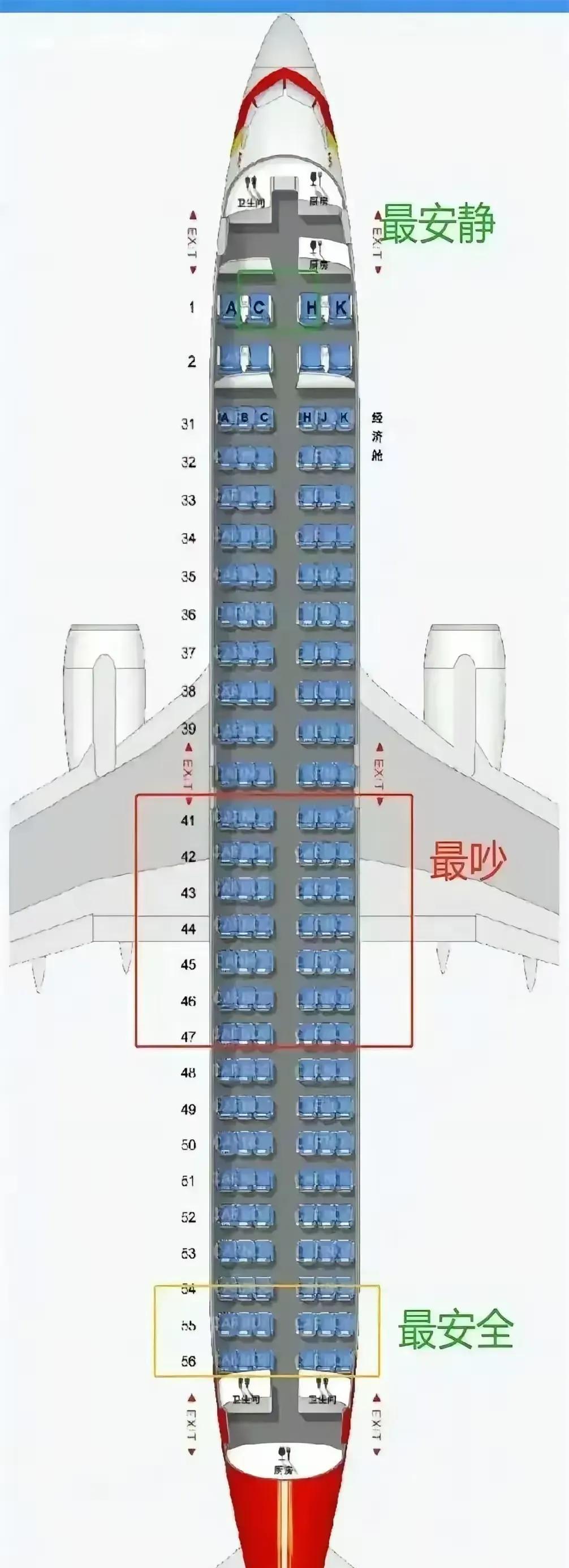不是我吹，你坐过飞机，但是你不一定了解飞机的各部分结构！百分之九十的人坐飞机的时