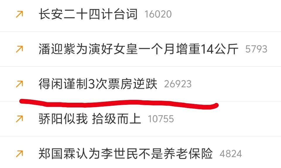 又开始忽悠不明真相的人了。这种微不足道的逆跌也要吹嘘？我查了数据，前两次数据差异
