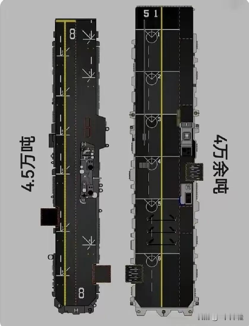 四万余是多少？他和4万吨的差距在哪里！076小航母 076