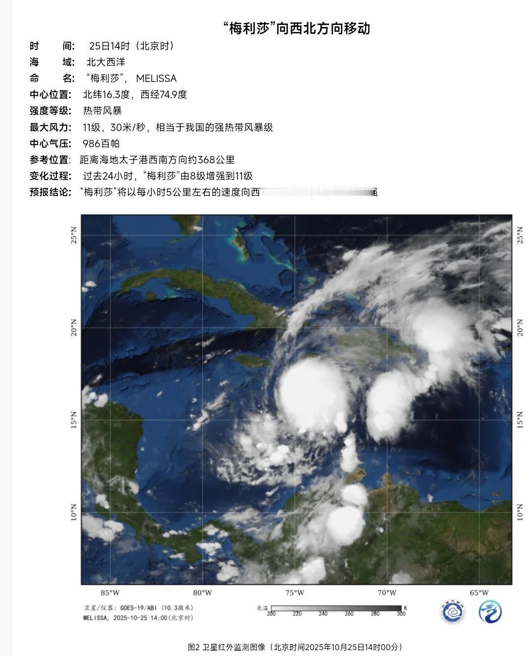 “麻烦告诉克莱恩，他妹成飓风了”
看到北大西洋这个北大西洋飓风的名字一时间没绷住