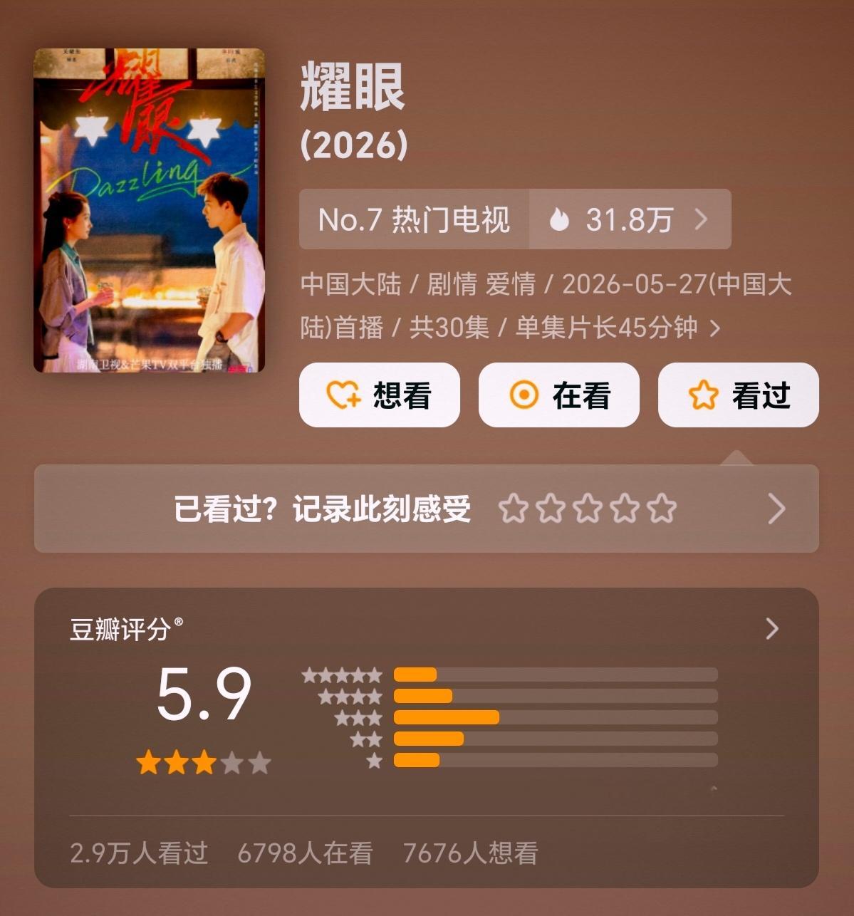 耀眼虽然🥭很满意，但是🫘评分才不到3万，而且只拿了5.9分！这能算及格？ 