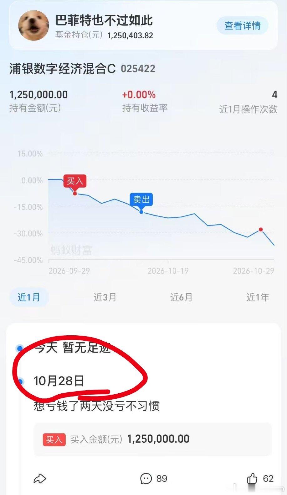兄弟，不管你是不是来抄底的，但今天的跌幅也是吃上了，虽然领先我35%[允悲][允