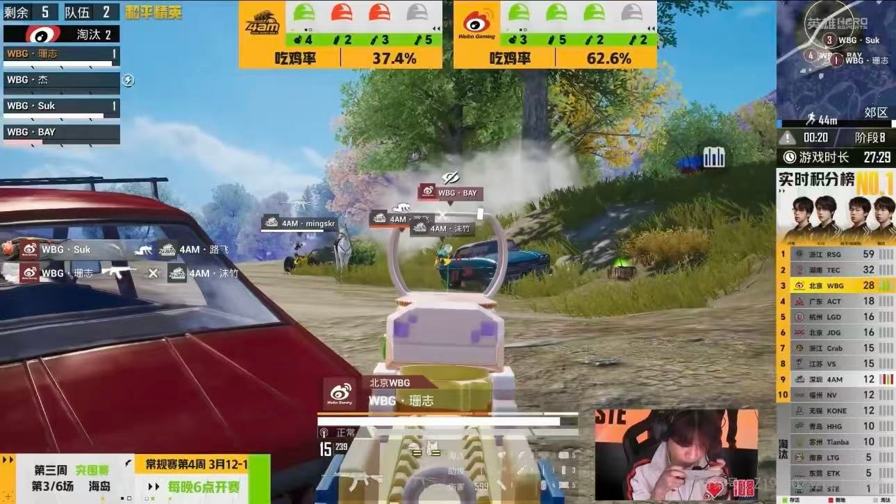 从运营到决战全程在线，WBG凭借出色发挥突围赛成功吃鸡，继续向前冲刺 WBG突围