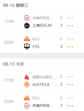 从EWC结束回归夏季赛后的这两天，每场都在零封的一个状态RW零封KSGTES零封