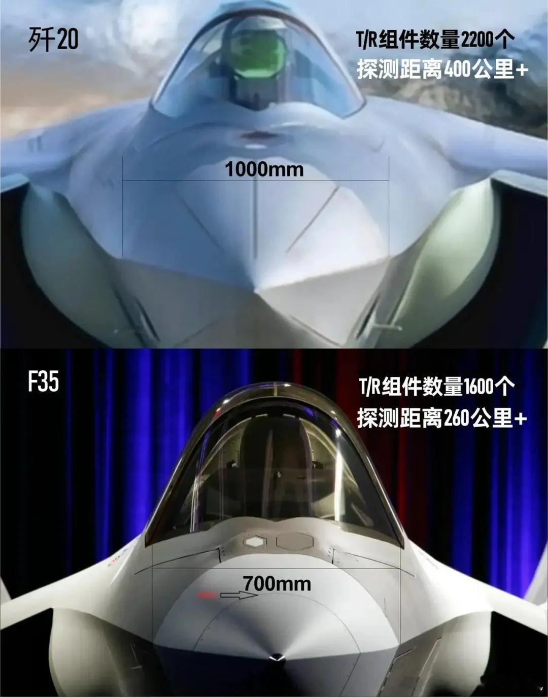 笑死我了，美国氮化镓雷达装不进F-35机头[允悲]造F-35的洛克希德·马丁和造
