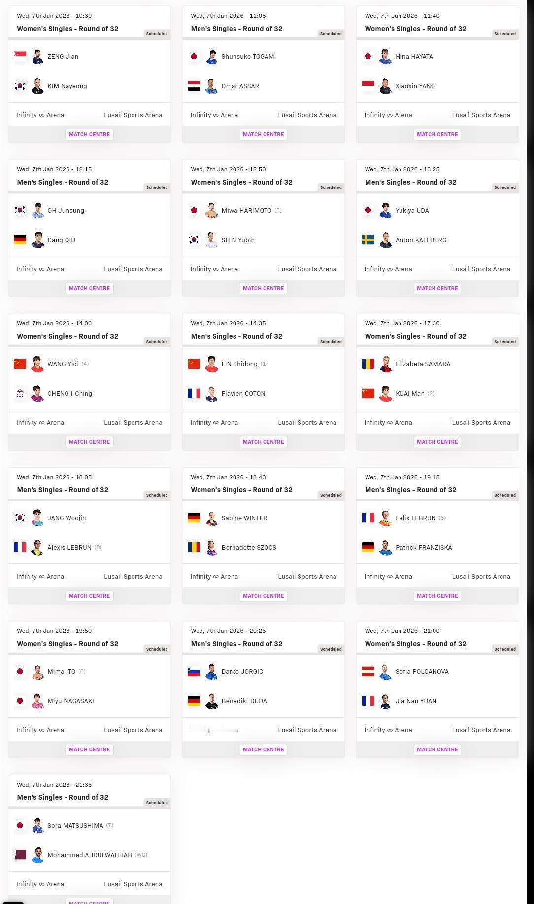 多哈冠军赛明天开打，分两个时段。
北京时间15:30开始。
国乒有三场比赛，王艺