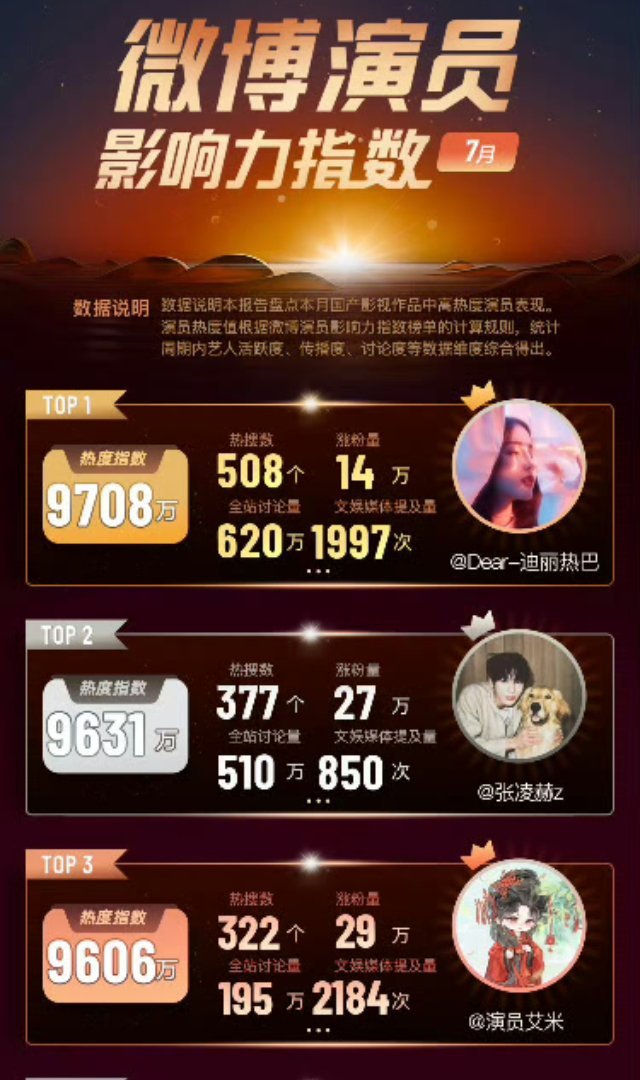 艾米嗯对 艾米051 不接受反驳，。 