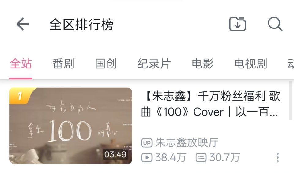 进来看朱志鑫的全站第一
