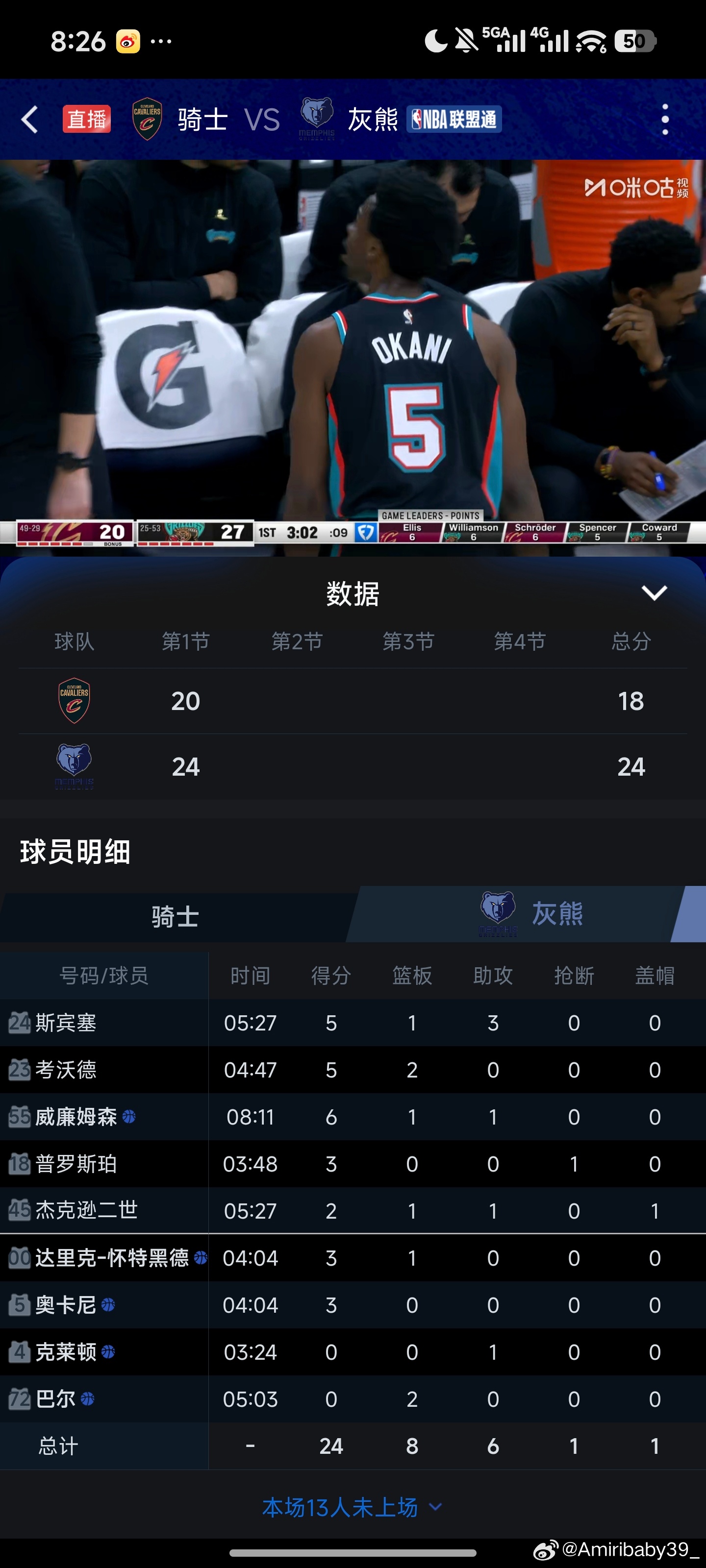 谁能告诉我打立刻怀特黑德 奥卡尼 克莱顿（好吧这个我认识 小沃尔特卡莱顿，尬一下