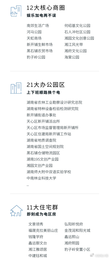 换电站是电动车的加油站蔚来换电站 | 长沙友谊路舒家桥 上线周边3公里覆盖12大