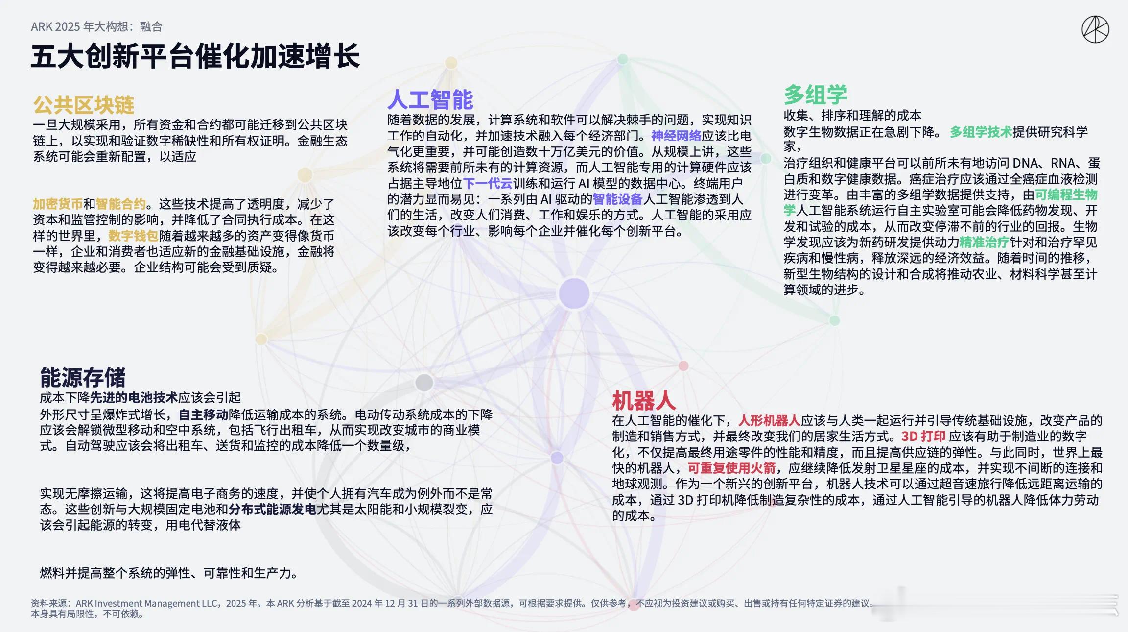 价值投资日志[超话]  最近，DeepSeek的AI技术突破和《哪吒2》的火爆，