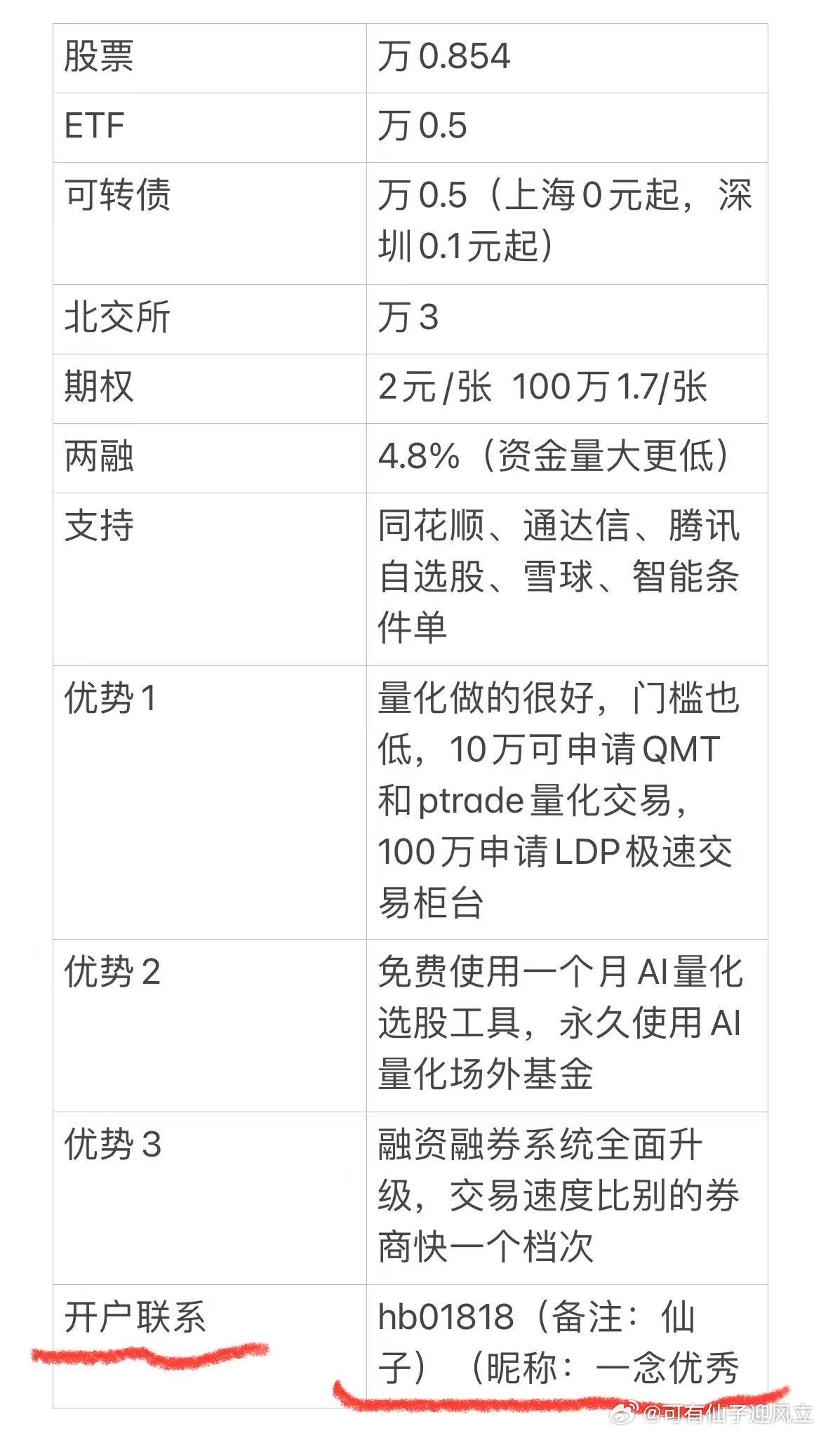 和行业知名券商的合作，相比软件直接开户佣金更低，支持常规金融软件，通过下方渠道开
