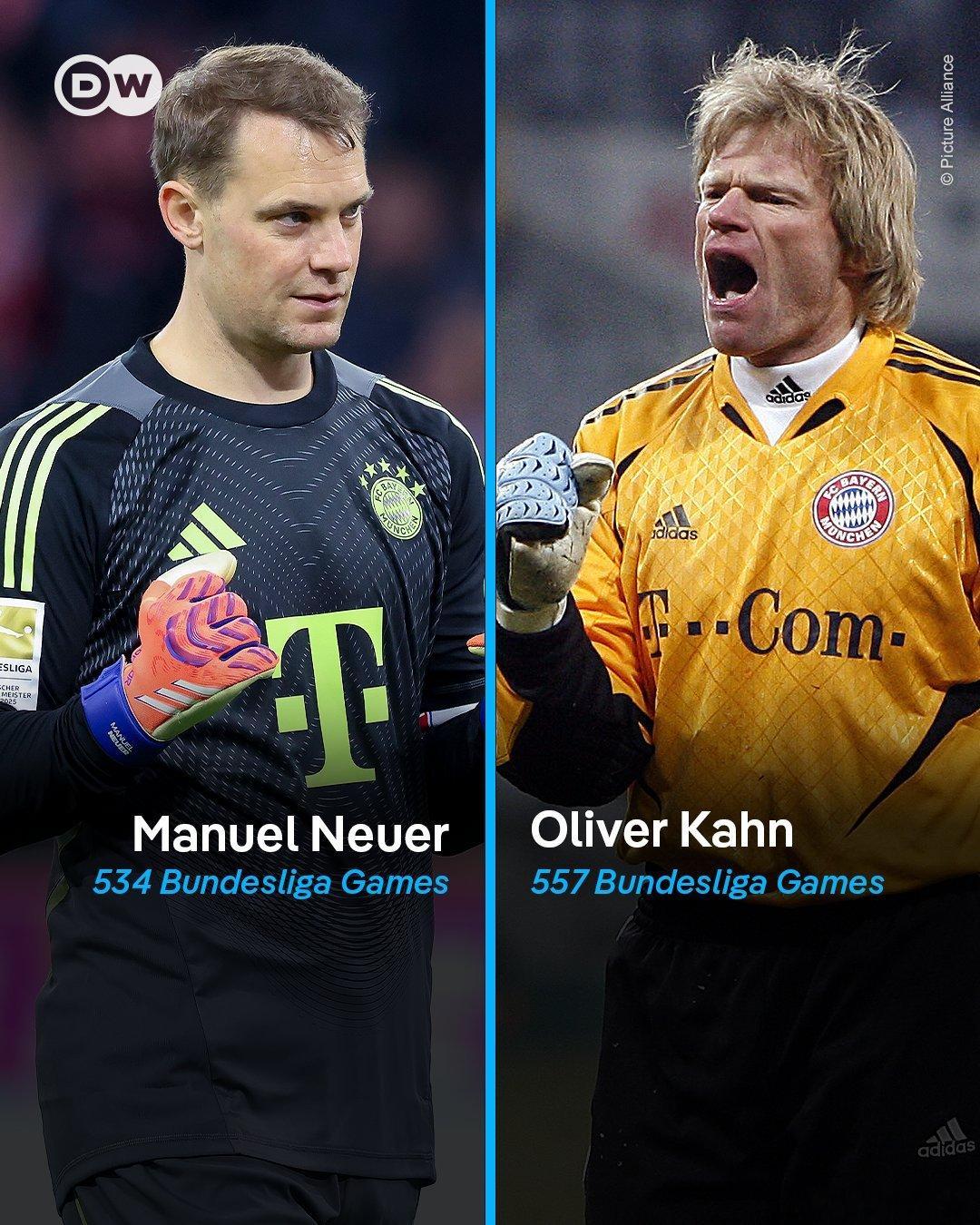 🚨🚨🚨［德國之聲］：📈 新紀錄即將誕生❓曼努埃爾·諾伊爾完成德甲生涯第5