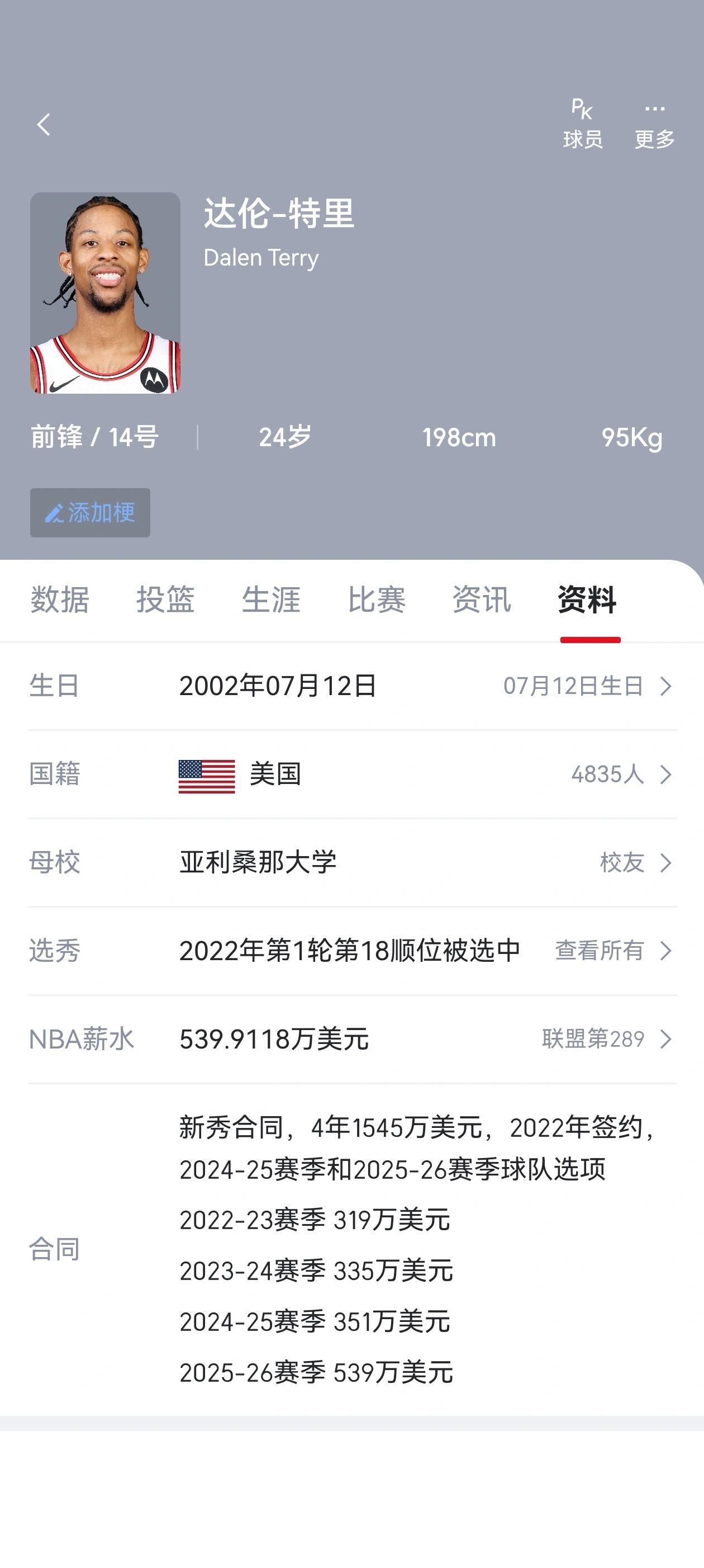 有人了解这个人吗？此人是什么类型的？防守如何，跟小佩顿相比孰强孰弱？