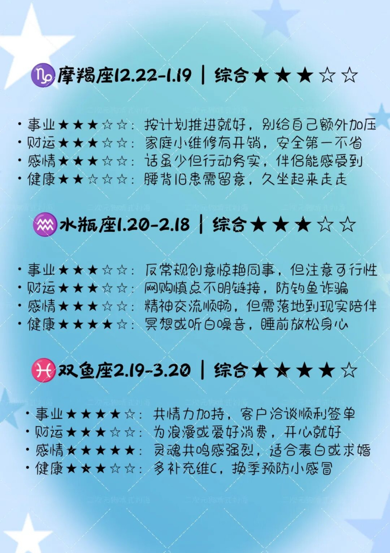 十二星座明日运势（2026年7月7日） 
