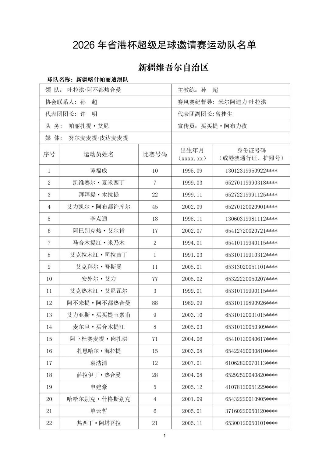 官方公示省港杯超级足球邀请赛各队参赛名单 
