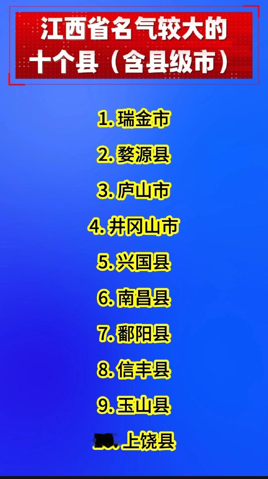 江西省十个名气较大的江西县（含县级市）

旅游文化与红色革命方面

1. 瑞金市