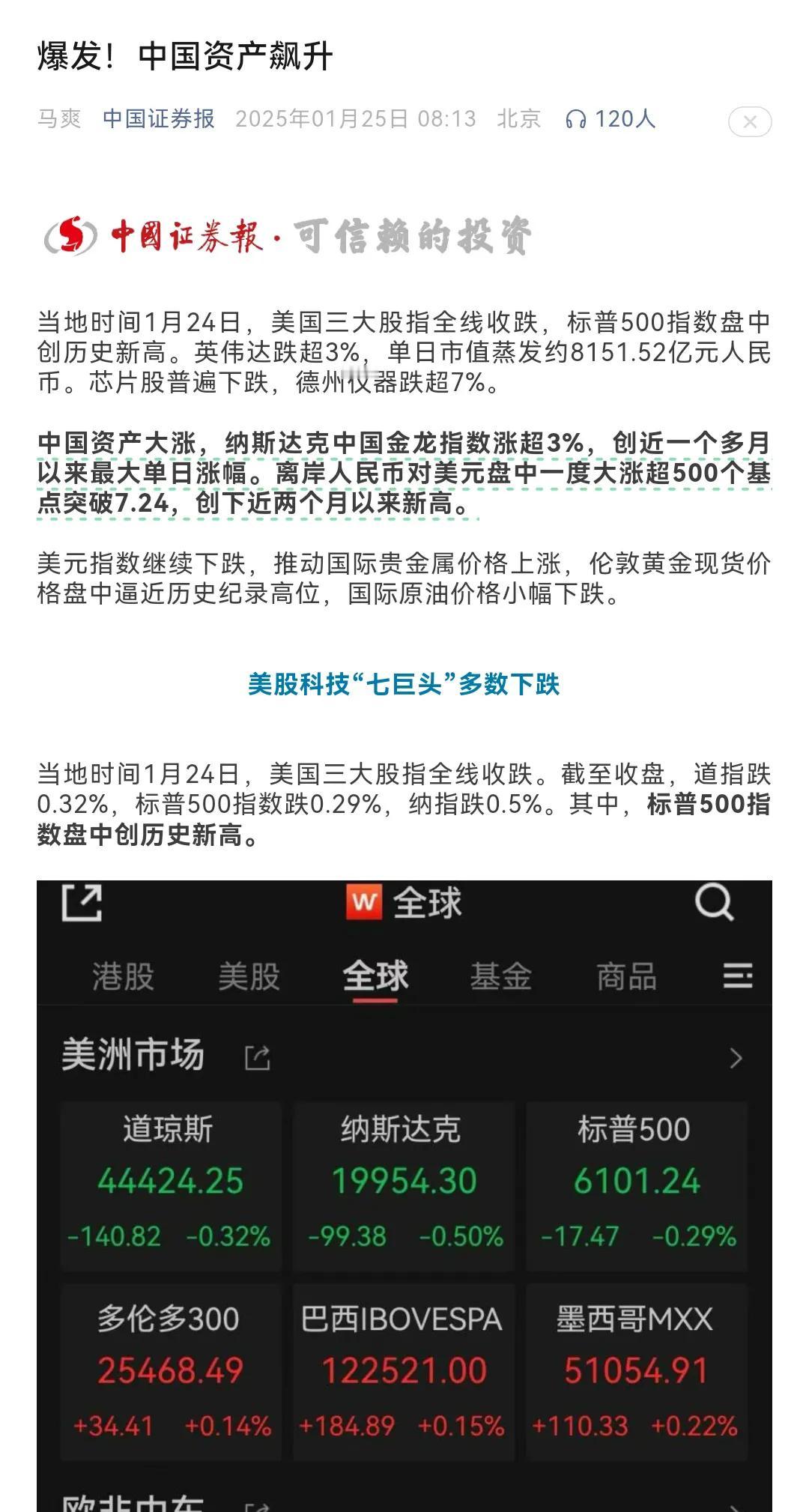 一到周末收盘，金龙指数又大涨3%，经常是这样的情况出现，到了收盘，富时也大涨，人