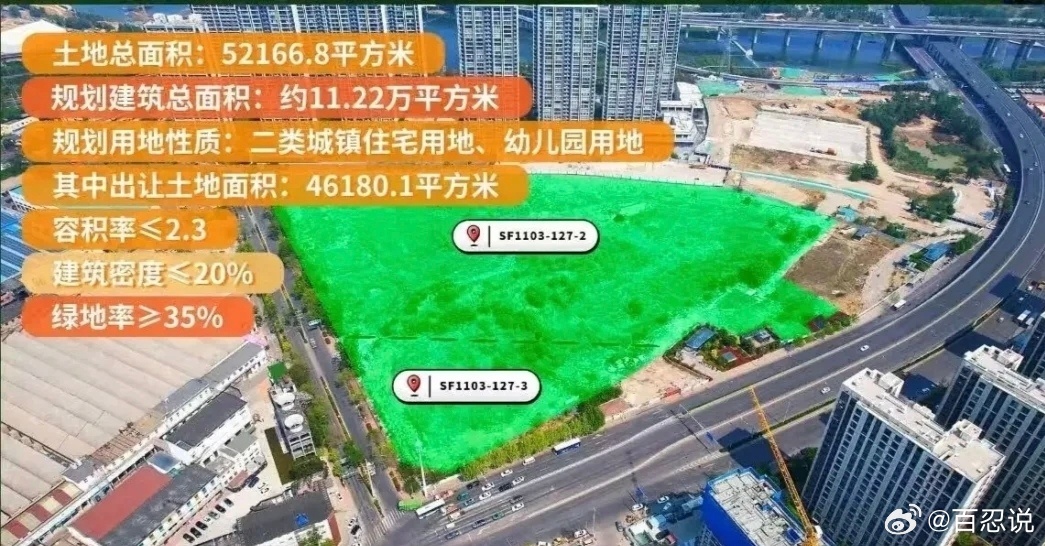 6月5日，老四方捷能南地块挂牌出让，地块起拍价9320元，总价9.9亿，地价倒是