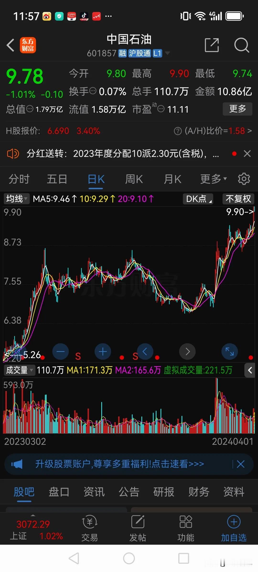 中石油这两年一直是单边上涨态势，即使去年大盘暴跌的时候，回调也是非常有限，去年的