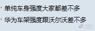 不聊结构谈强度，太[二哈] ​​​