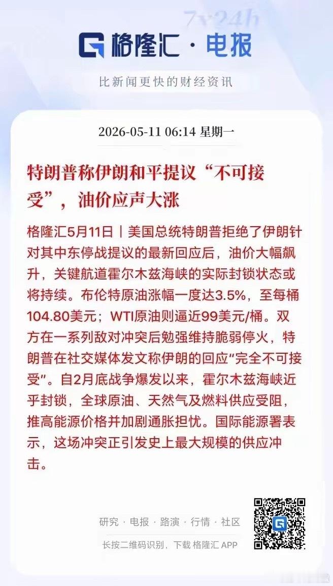 A股，马上要开盘了，老特又开始跳出来，释放利空，昨晚伊回复美最新谈判提议，过了一