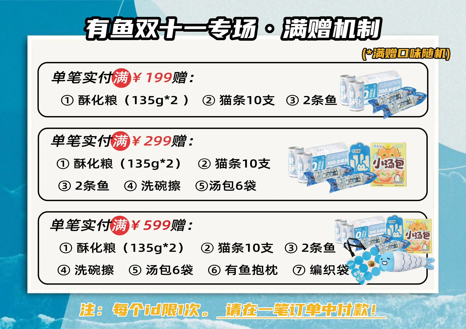 有鱼双十一专场正在播播，满赠机制请查收！ 全场除快乐车车都参与满赠，双...