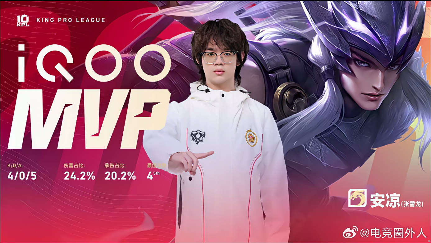 KPL  安凉马超MVP！这波操作直接封神！👑安凉马超MVPWB对战LGDNB