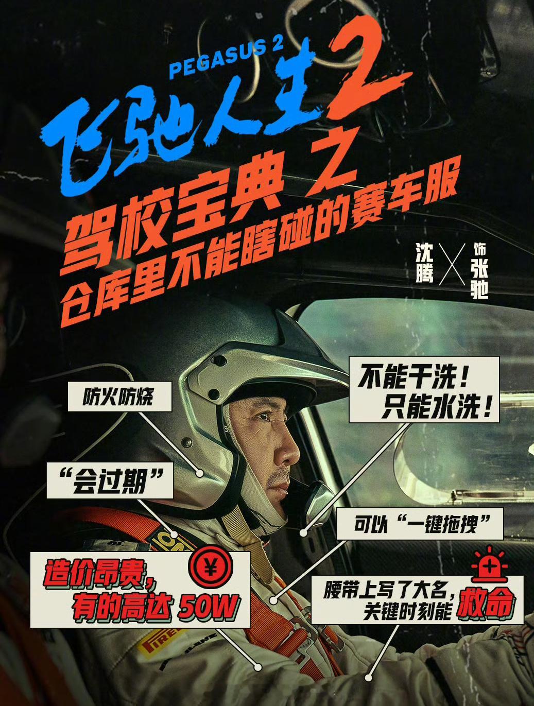 #被赛车服造价惊到了##大v聊车# 【一件F1赛车服造价50万，为什么这么贵呢？