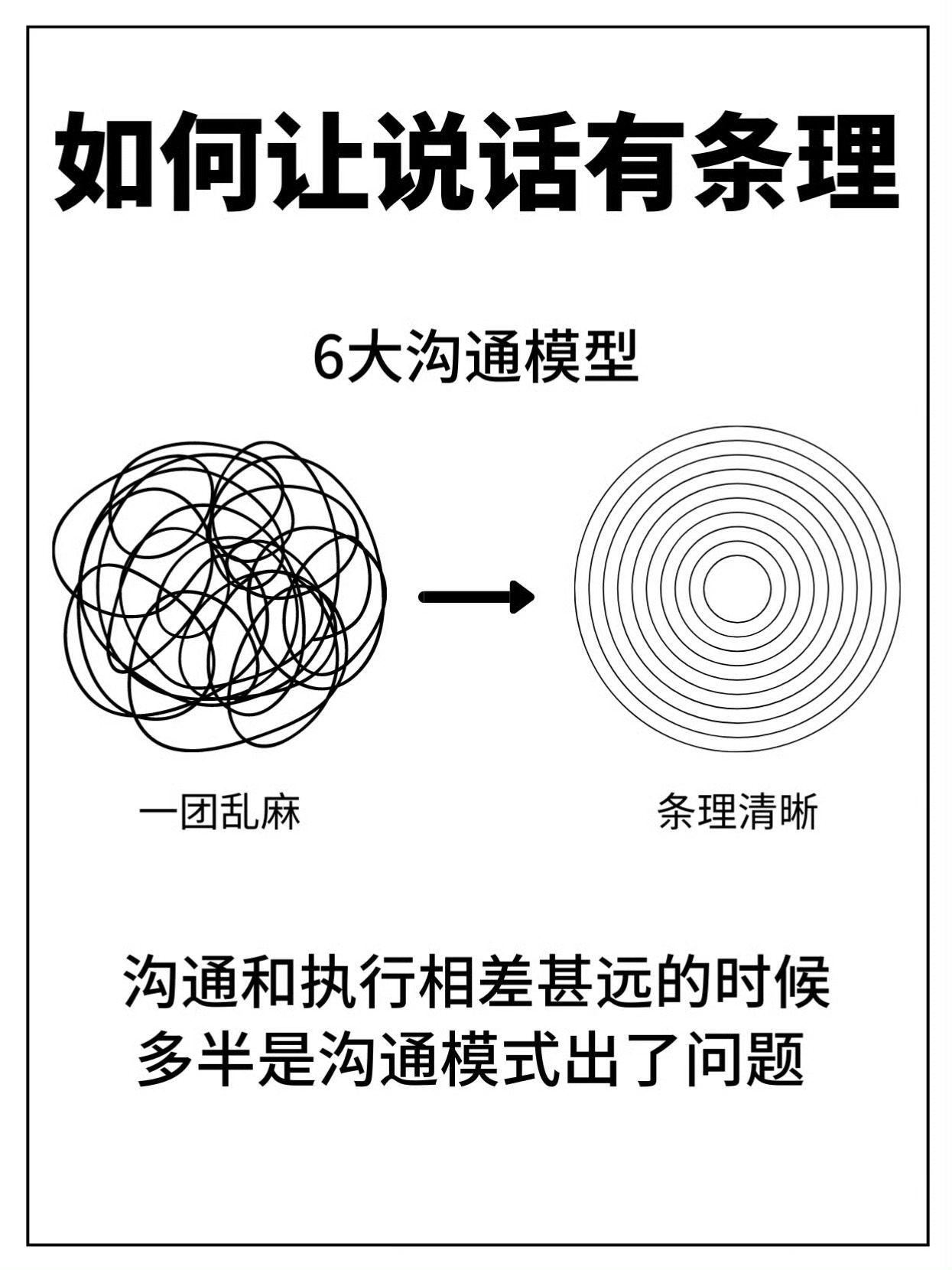 才知道学会沟通真的有方法 ​​​