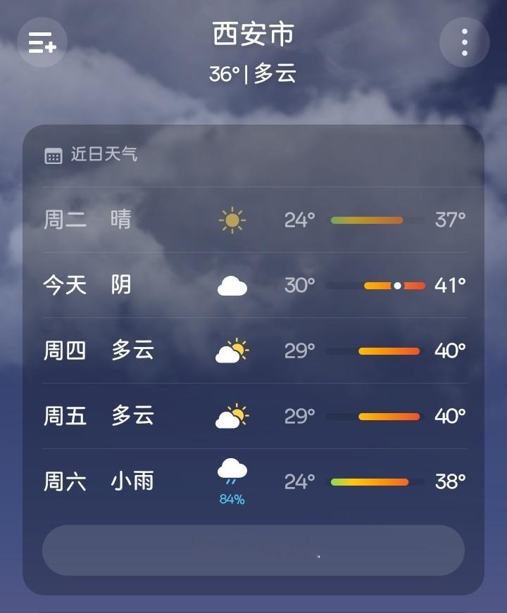 今天最高温度41度，现在还是36度，西安额把你妈贼了 