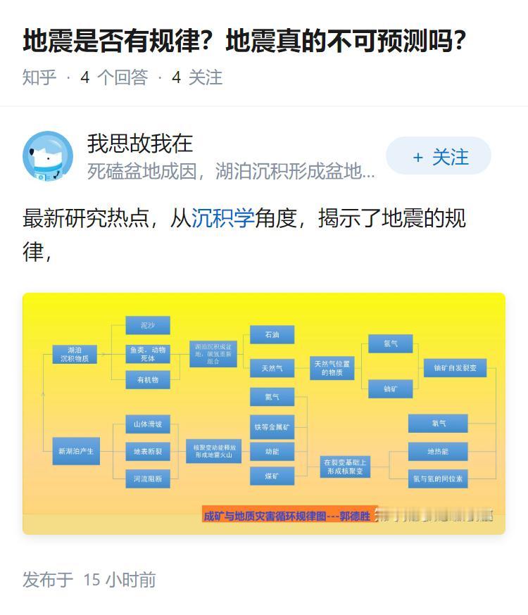 地震是否有规律？地震真的不可预测吗？