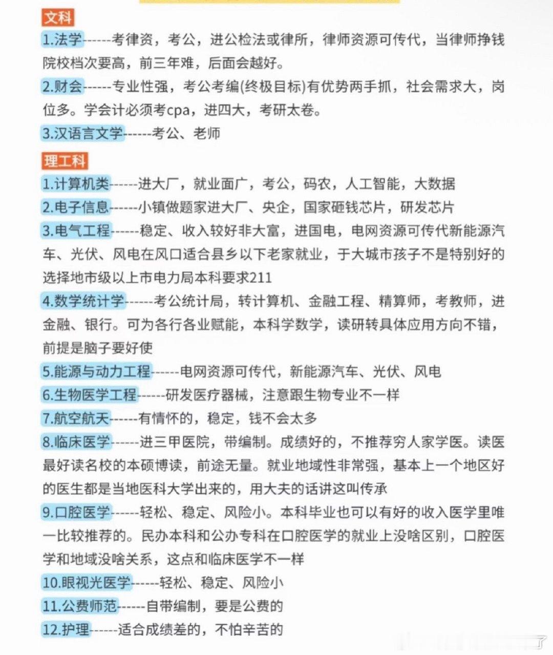 专业报考指南张老师告诉我们的，学子们都收藏好了 