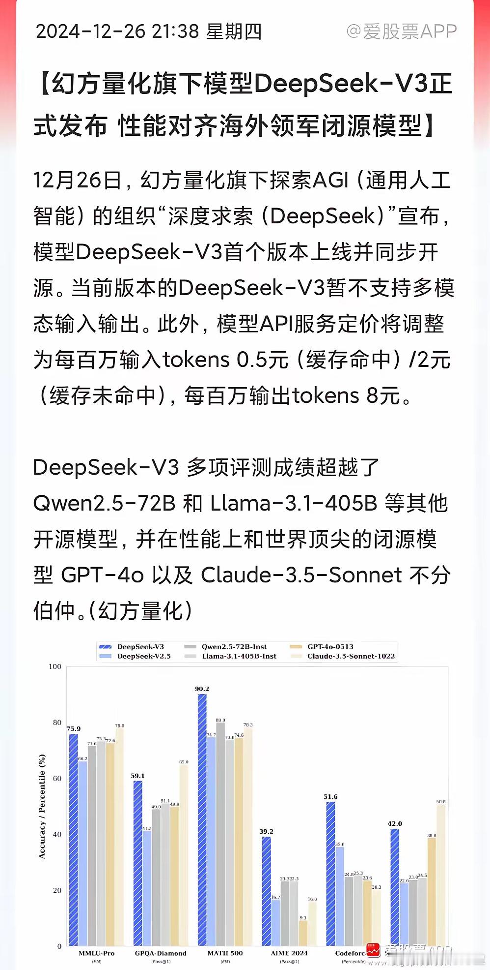 幻方就是国内头部量化公司，开发出这么牛逼的AI大模型！难怪游资不是对手了，更何况