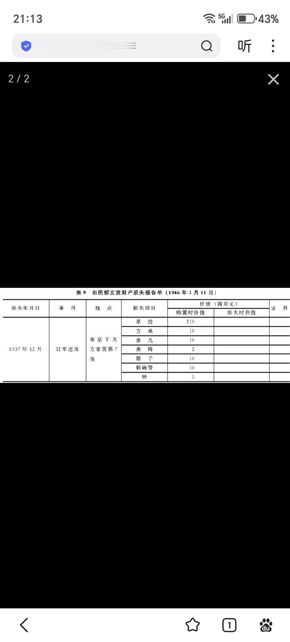 抗战胜利后，南京市抗战损失调查委员会组织财产损失普查。市民王嶷峰的家庭较富有，在