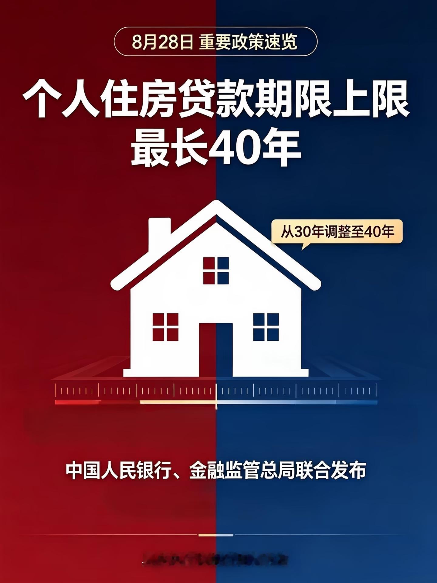 1991年前生人不能新办理40年期房贷，真的是万万没想到，35岁这个坎，不只体现