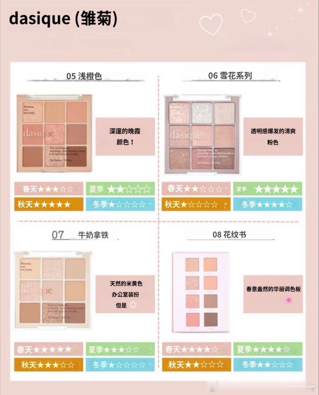🎨四季型人挑dasique眼影｜冷暖皮精准抄作业！谁懂！！！同样入手dasiq