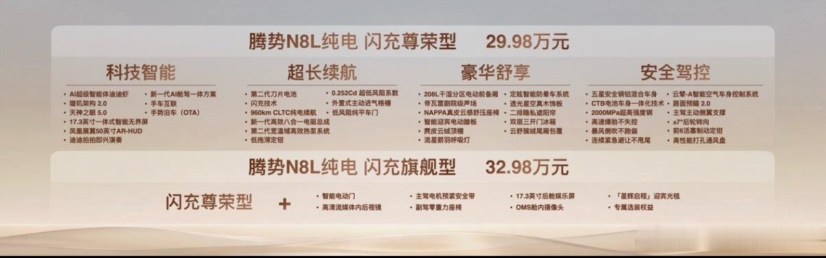腾势 N8L 纯电版带超大前备箱、960 公里 CLTC关键是还有一万多根闪充桩
