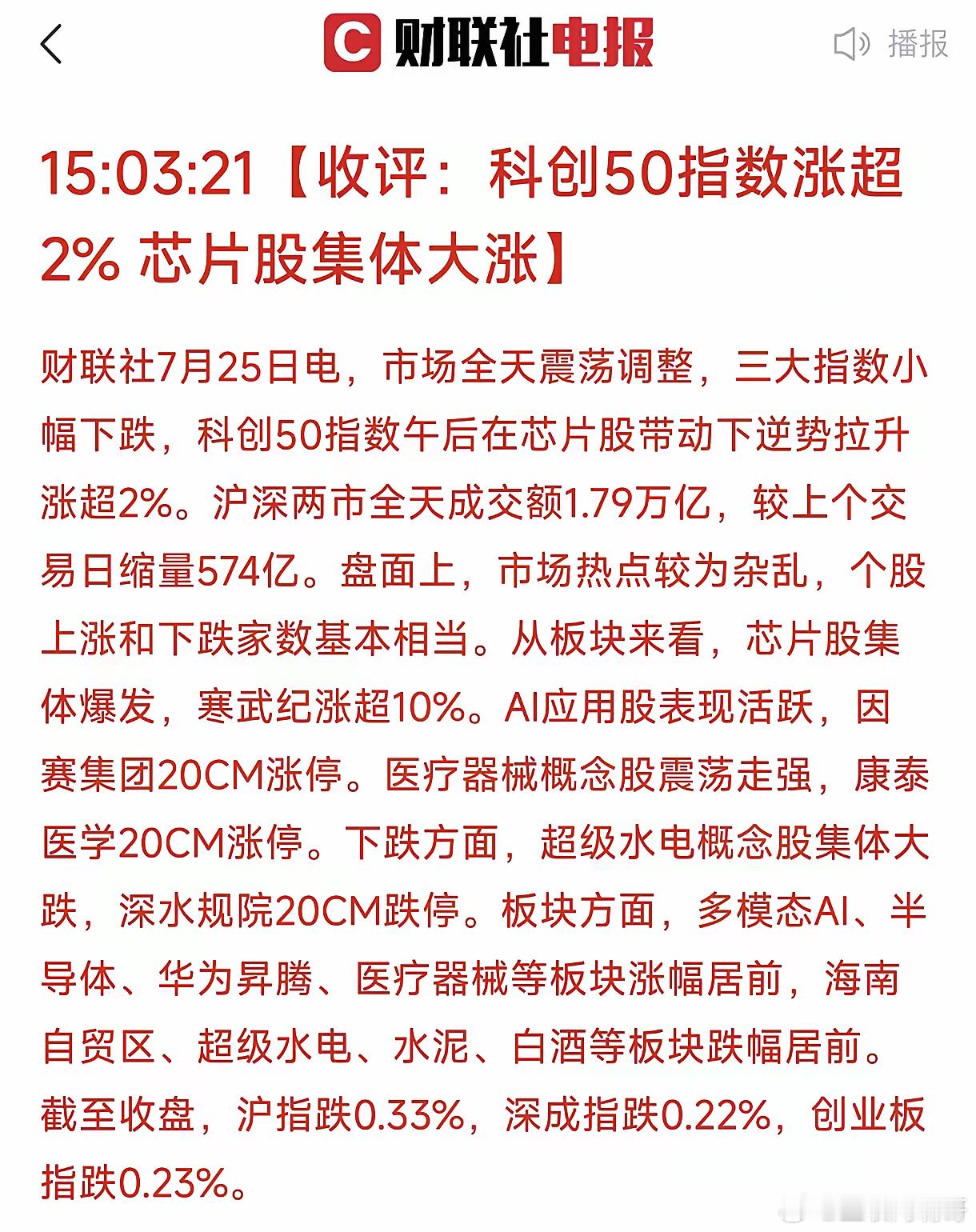 下午一个小作文，直接让半导体板块尤其是算力起飞了！在今天大a其他板块大部分下跌的