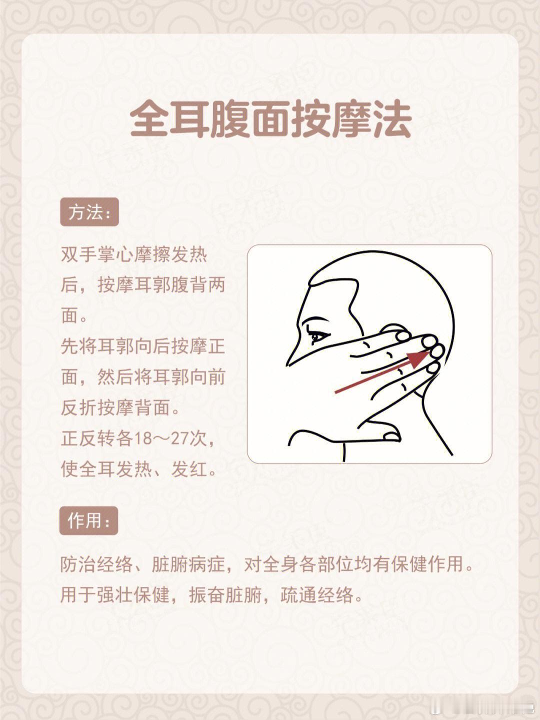 #养生最简单的就是搓耳朵#【按摩耳朵好处多】通过按摩耳朵的91个穴位，可以调畅气