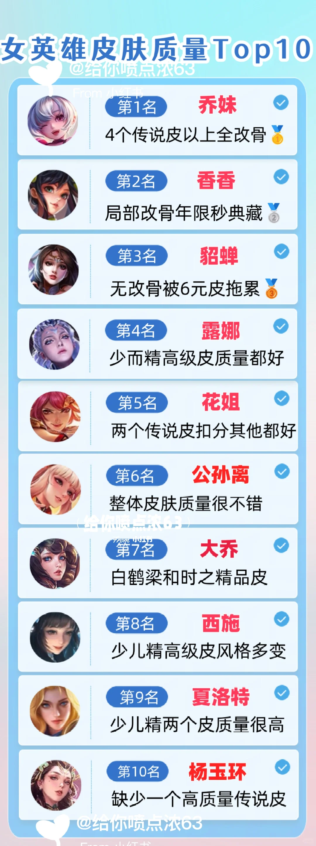 王者荣耀女英雄全皮质量Top10！