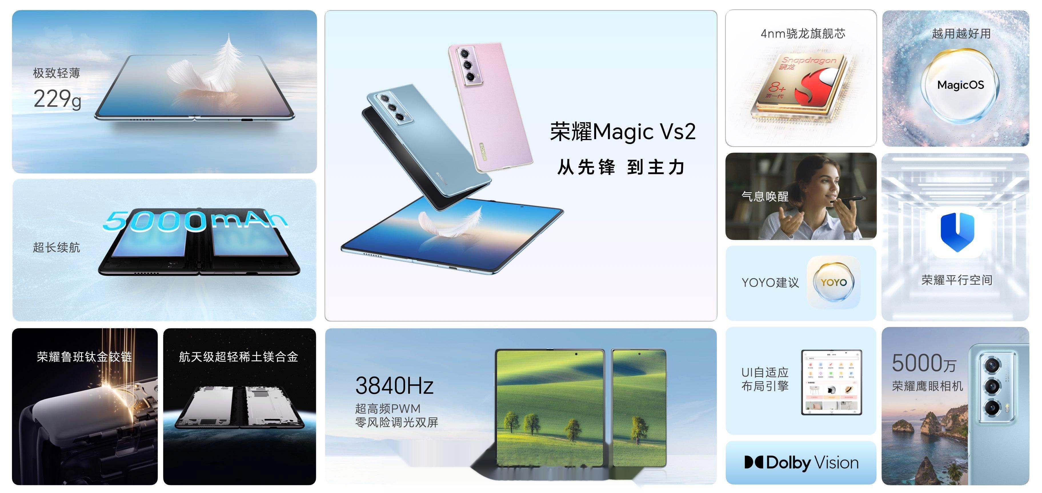 荣耀Magic Vs2价格来了！12GB+256GB版价格为 6999元，16G