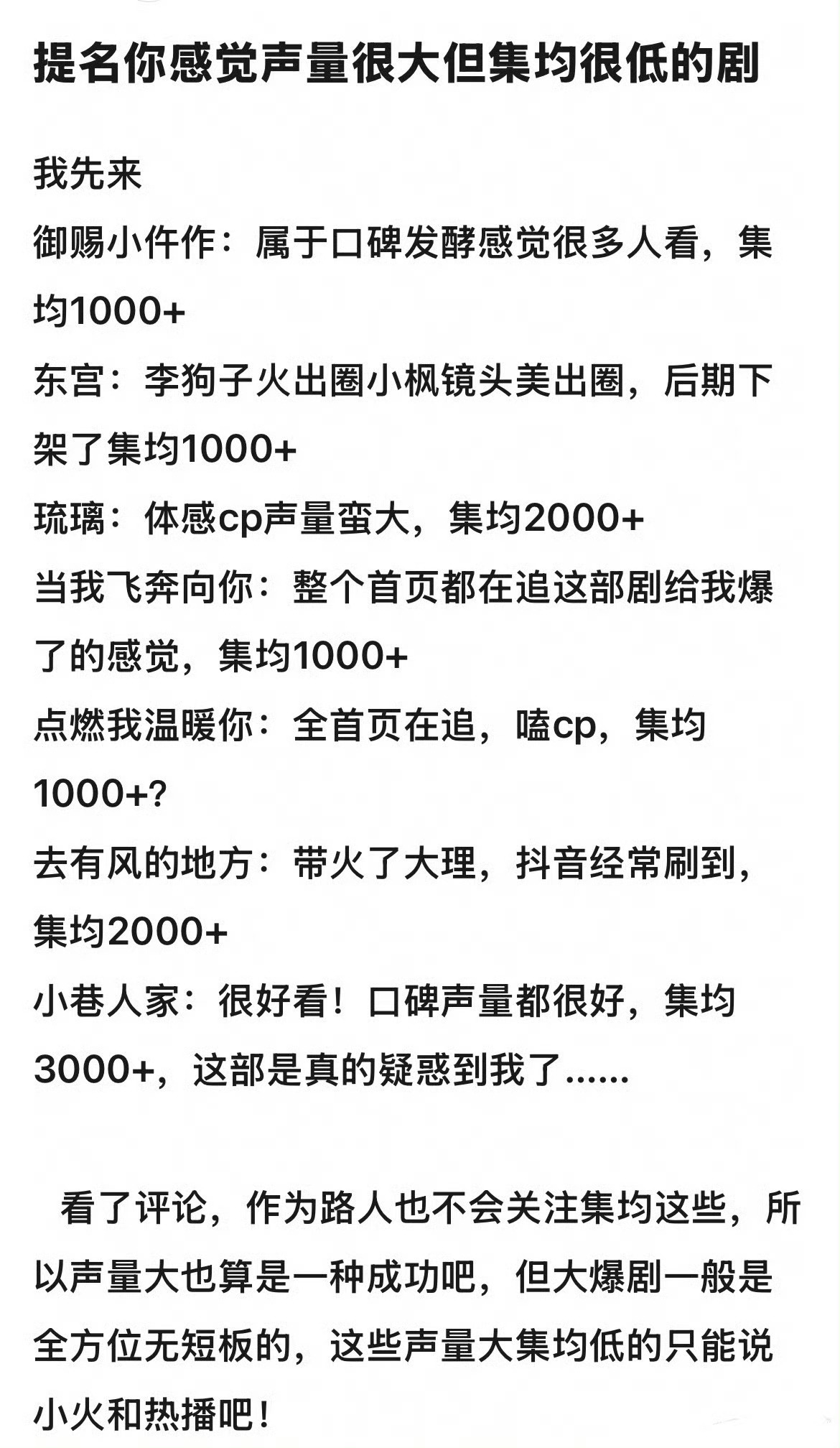 所以说声量和播放量兼具的爆剧真的很少图中一大半都是虚火 ​​​
