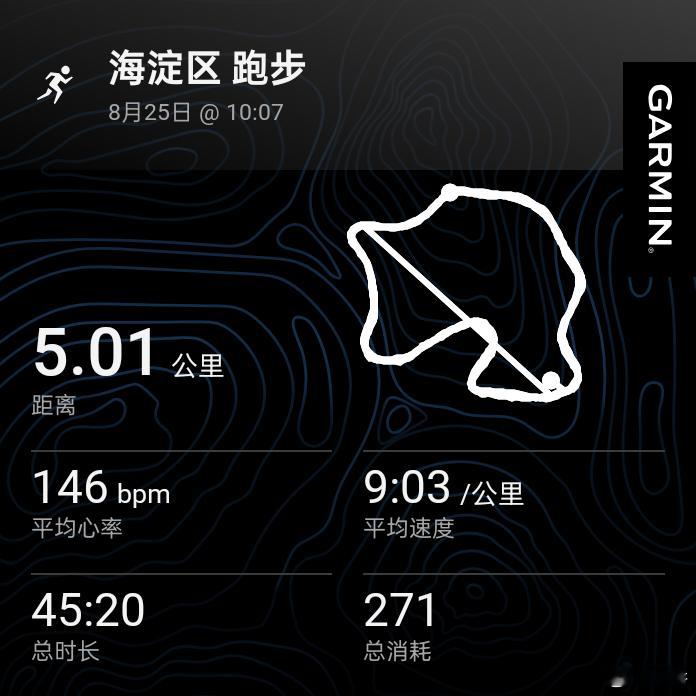 气压好低 赶紧下雨吧 闷死了 