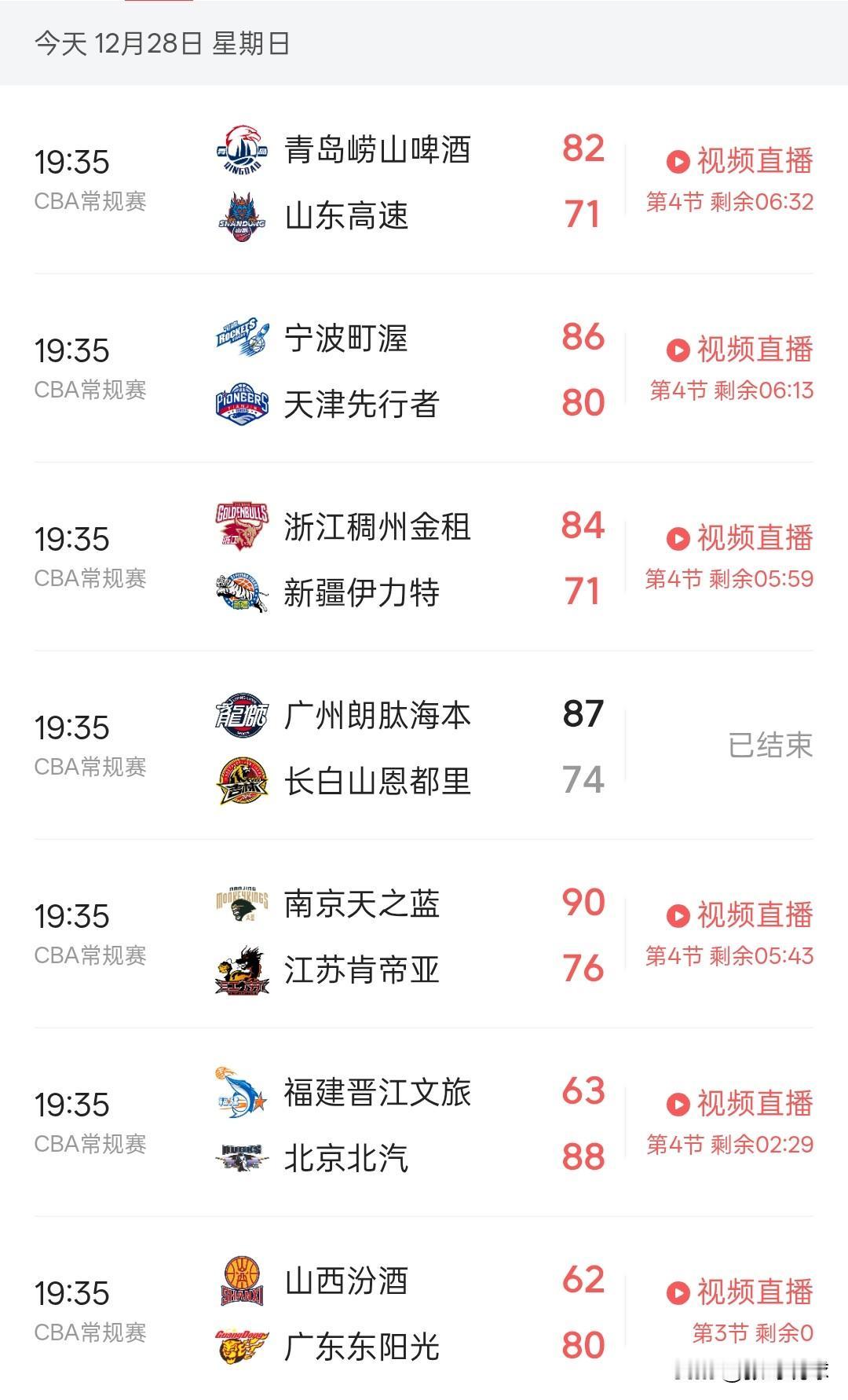 吉林队的比赛节奏真快，同时开球，其他场次还剩半节呢，吉林队打完了，钟诚一个暂停都